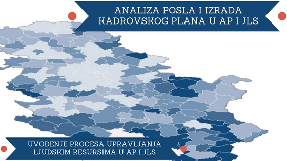 izrada kadrovskog plana