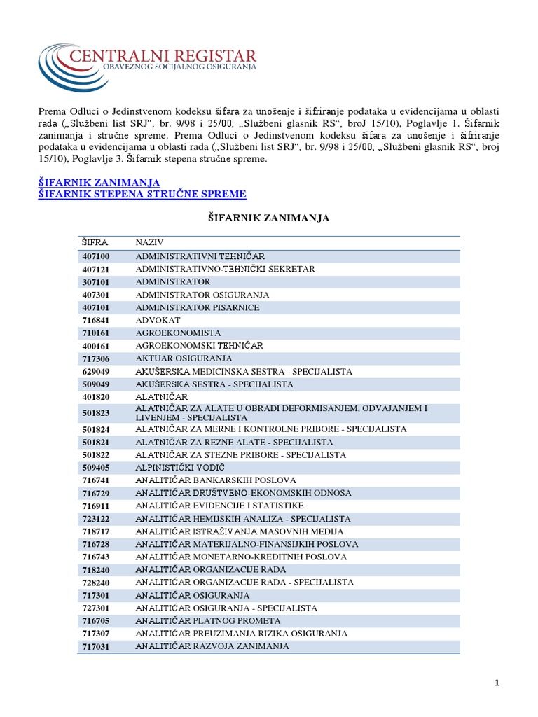 šifarnik zanimanja