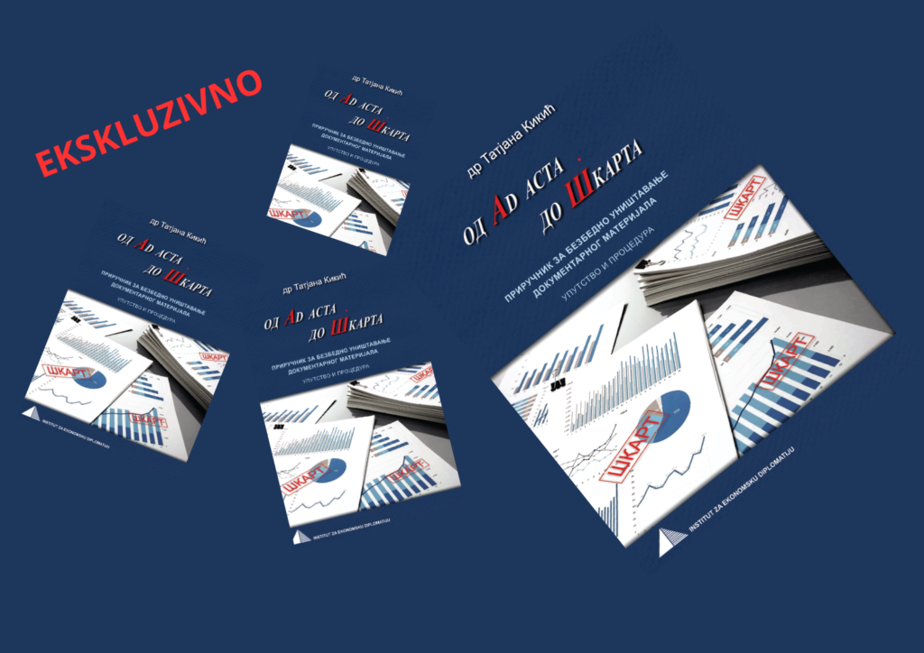 od ad acta do škarta