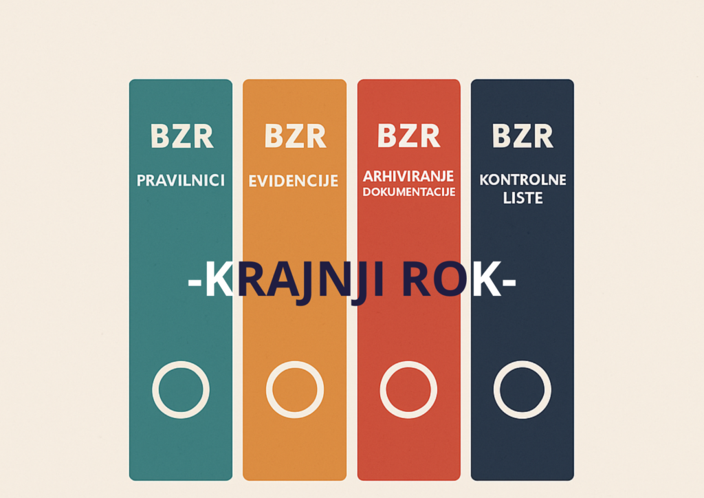 usklađivanje bzr dokumentacije